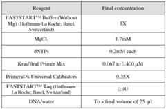 Figure imgf000056_0003