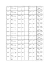 Figure 2022122923000360