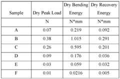Figure imgf000044_0001