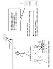 Figure 0007584179000001