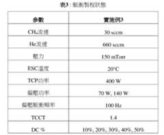 Figure 110143913-A0305-02-0024-4
