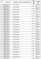 Figure imgf000441_0001