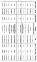 Figure imgf000083_0001