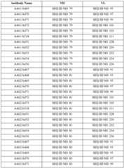 Figure imgf000389_0001