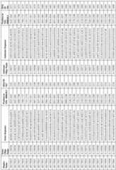 Figure imgf000190_0001