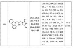 Figure 104111004-A0202-12-0255-187