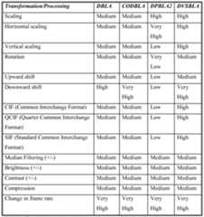 Figure imgf000031_0001