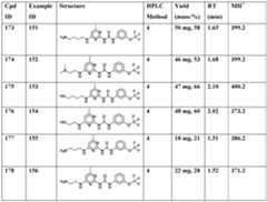 Figure imgf000176_0002