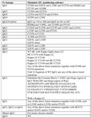 Figure imgf000126_0001