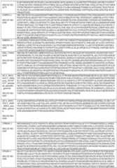 Figure imgf000089_0001