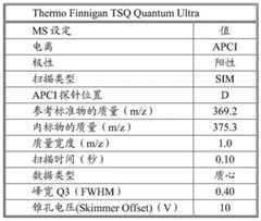 Figure BDA0001986737030000461