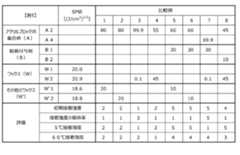 Figure 2024141275000006