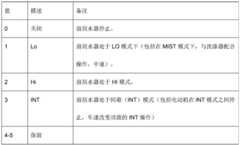 Figure BDA0002923396490000542