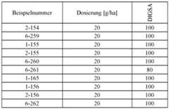 Figure imgf000244_0001