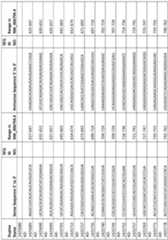 Figure imgf000168_0001