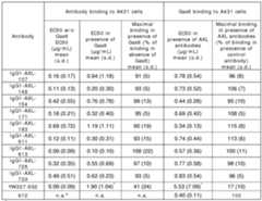 Figure imgf000117_0001
