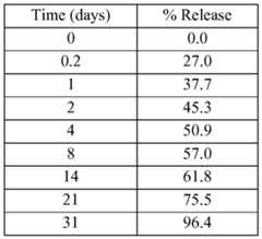 Figure imgf000424_0001