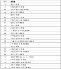 Figure BDA0001647750480001332