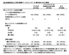 Figure 0007467538000005