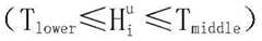 Figure GDA0003452707930000091