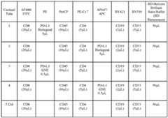 Figure imgf000058_0001