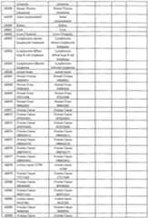 Figure imgf000099_0001