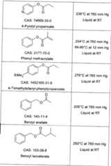 Figure imgf000020_0001