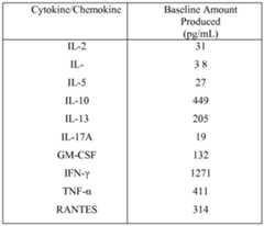 Figure imgf000071_0001