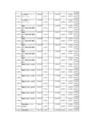 Figure 2023175888000729