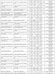 Figure imgf000258_0001