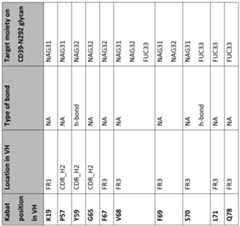 Figure imgf000089_0001