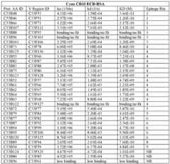 Figure imgf000127_0002