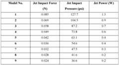 Figure imgf000369_0003