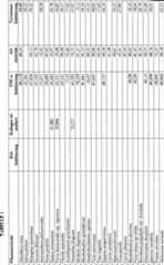 Figure DE202012012873U1_0002