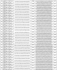 Figure imgf000214_0001