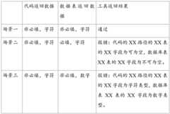 Figure BDA0004162478560000091