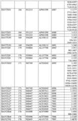 Figure imgf000297_0001