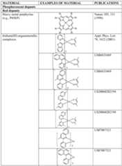 Figure imgf000043_0001