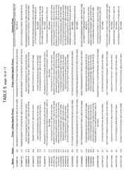 Figure imgf000294_0001