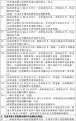 Figure BDA0001339533330000551