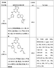 Figure BDA0000479984280002281