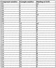 Figure imgf000129_0001