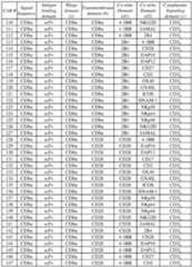 Figure imgf000056_0001