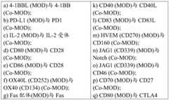 Figure BDA0002478460740001141