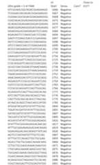 Figure imgf000191_0001