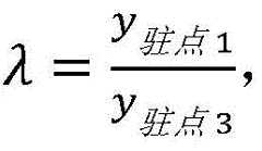 Figure FDA0003000833360000082