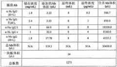 Figure 194524DEST_PATH_IMAGE006