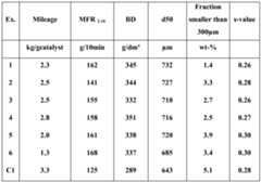 Figure imgf000018_0001
