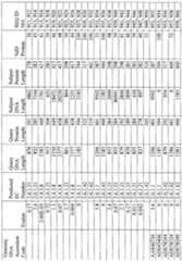 Figure imgf000192_0001