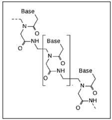 Figure imgf000053_0001